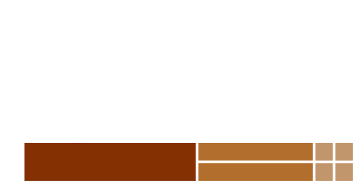 Holzhof Twiefel GbR